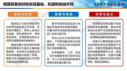 量子信息技术发展与应用研究报告（2019）深度解读