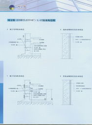 北京立达欣科技发展有限公司与可立特水泥基系列防水材料产品简介